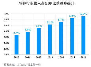 金山WPS沖刺IPO 雷軍實控，毛利率近90%，中國互聯網的奇跡